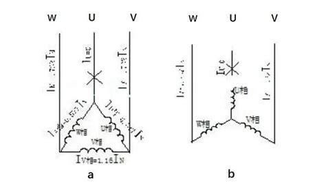 欠相怎麼量|電機為什麼缺相？怎麼處理缺相？